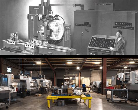 what is cnc machine wikipedia|cnc machine history.